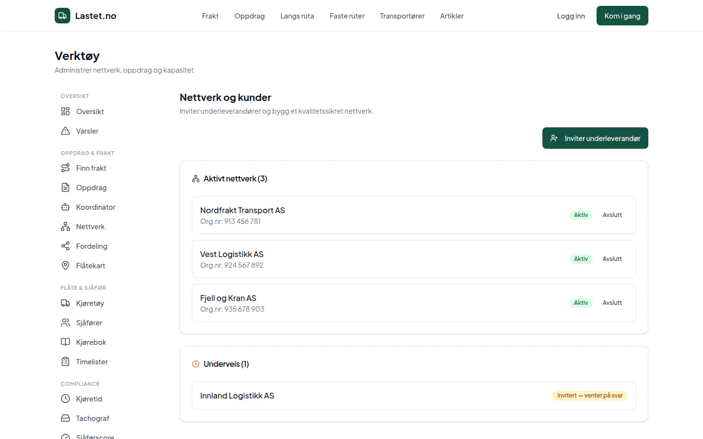 Nettverksoversikt med aktive og inviterte underleverandører
